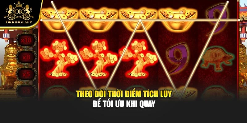 Theo dõi thời điểm tích lũy để tối ưu khi quay